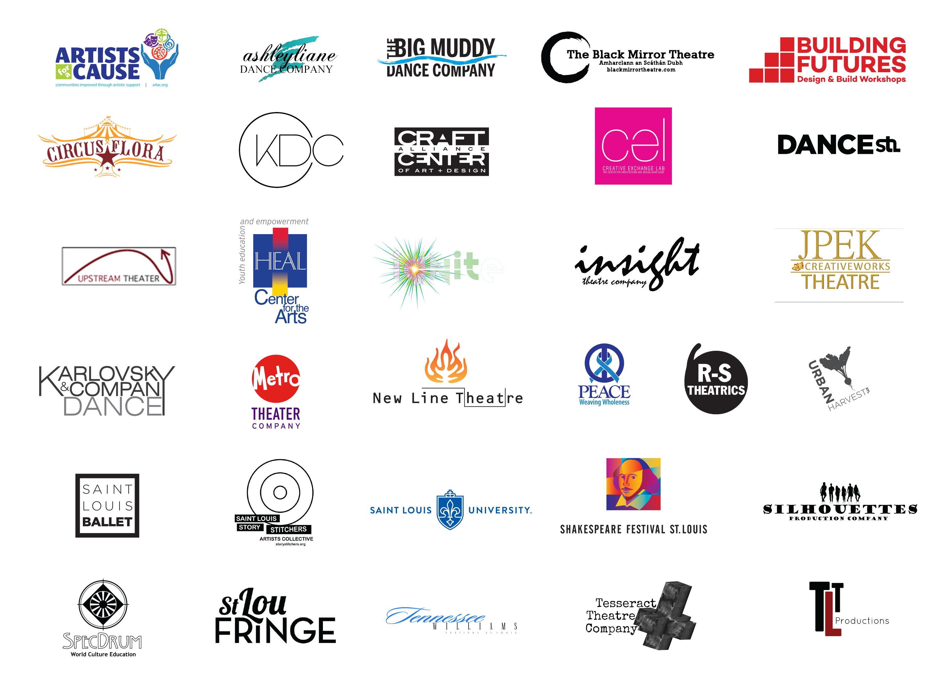 Resident Companies